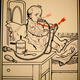 Illustration for article titled Retro Illustrations Show 30 Ways To Die From Electrocution
